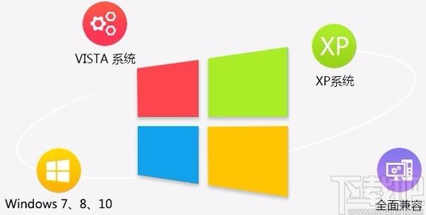 比特数据恢复软件,数据恢复软件
